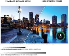 VESA&#039;s DisplayHDR standards can improve a screen&#039;s performance. (Source: Pinterest)