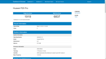 The Huawei VOG-L29's Geekbench scores vs. one of the better March 12 results for the P20 Pro. (Source: Geekbench)