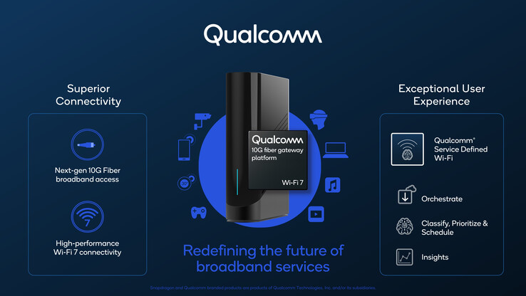 Qualcomm releases something for the consumer premise equipment of the future. (Source: Qualcomm)