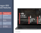 Qualcomm announces Snapdragon 850 for Windows PCs
