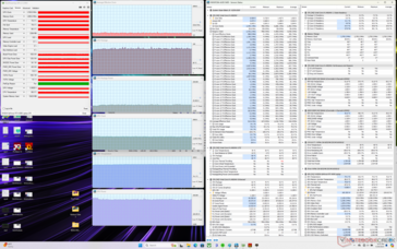 Witcher 3 stress (Turbo profile)