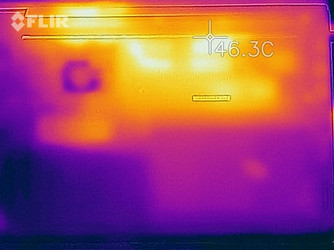 Heat-map bottom (load)