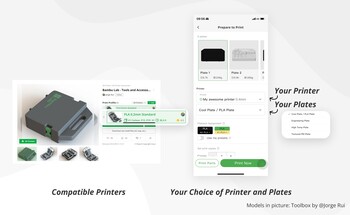 Flexibility with printer, filament selection (Image Source: MakerWorld)