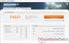 3DMark 11 (Extreme performance mode)