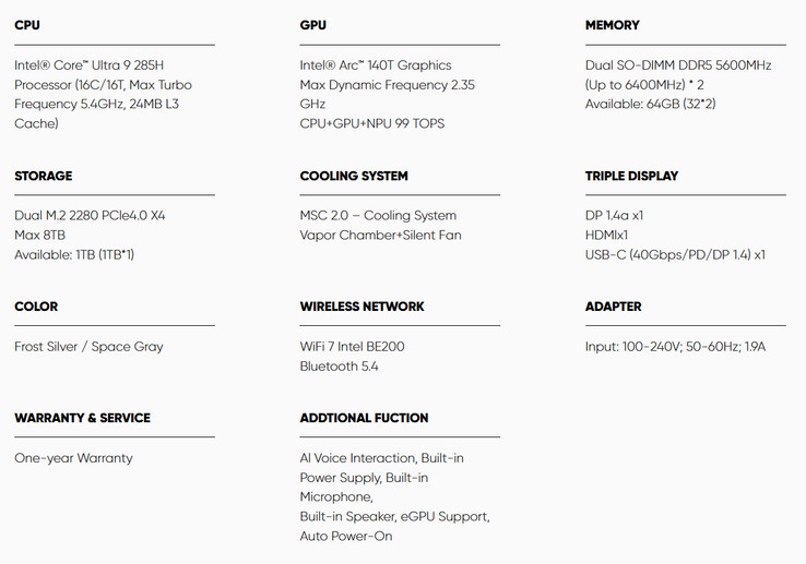 Complete specs of the mini PC (Image source: Beelink)