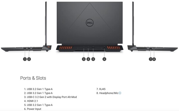 The port selection of the G15 5535 (Image: Dell)
