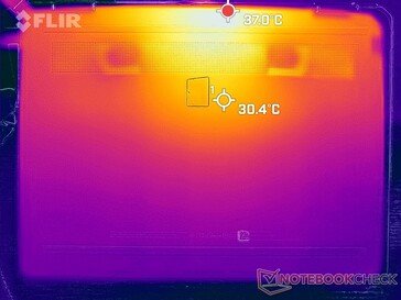 Prime95+FurMark stress (bottom)