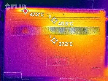 Heat development - bottom (load)