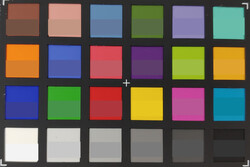 ColorChecker Passport: The lower half of each area of colour displays the reference colour