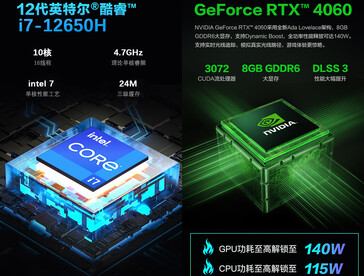 GPU and CPU info (Image source: JD.com)