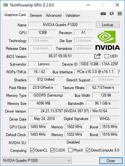 Lenovo ThinkPad P52 i7 P1000 FHD Workstation Review