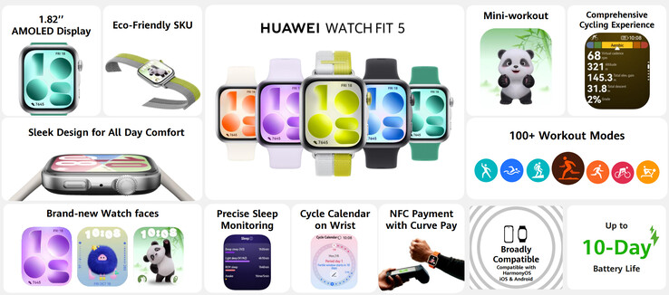 Key highlights of the Watch Fit 5