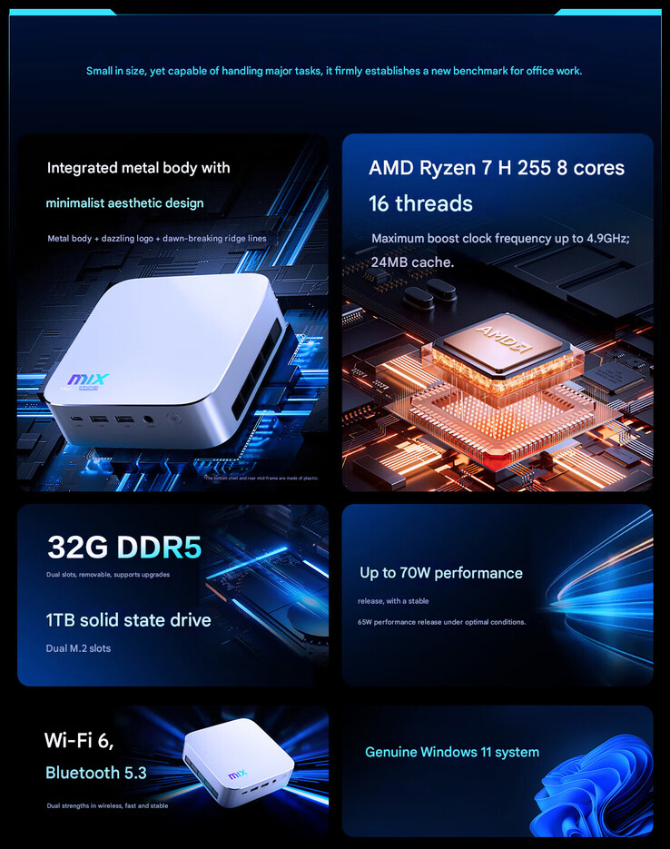 Main highlights of the MIX NUC with Ryzen 7 H 255 (Image source: Thunderobot - machine translated)