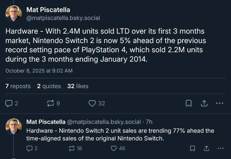 Circana Switch 2 sales during its first three months (Image source: screenshot, Mat Piscatella Bluesky account)