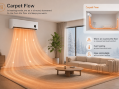 The GentleAir adapts to user's preferences and adjusts settings in real time.