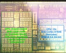 The Tegra T239 should offer significantly better performance than the Tegra X1 series. (Image source: Wikipedia via kopite7kimi)