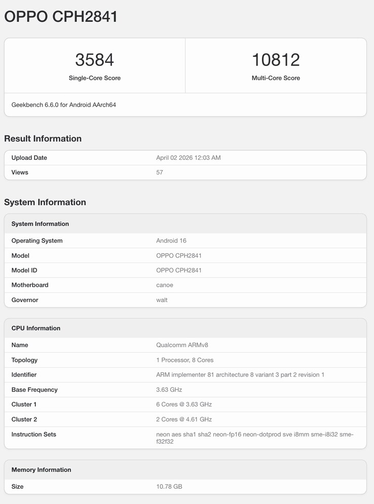 Geekbench listing of the upcoming Oppo phone.