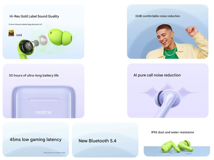 Main highlights of the Realme Buds T200 (Image source: Realme - machine translated)