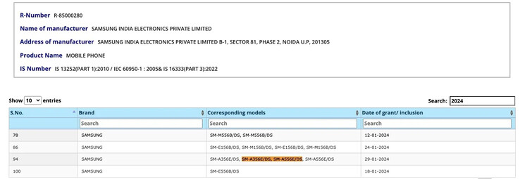 ...and in India alongside the A55. (Source: Samsung UAE, BIS via MySmartPrice)