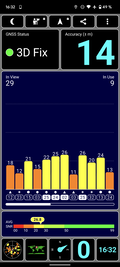 GPS Test: Indoors