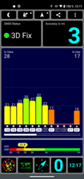 GPS signal outdoors