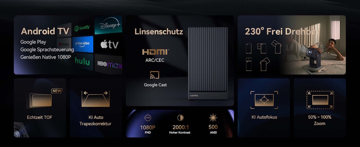 A ToF sensor is on board