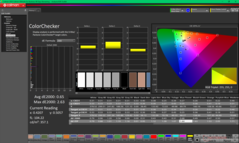 ColorChecker after calibration
