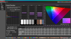 ColorChecker after calibration