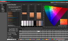 ColorChecker before calibration