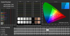 ColorChecker before calibration