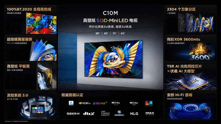 Specs of the new TCL C10M.