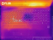 Heatmap of the top of the device at idle