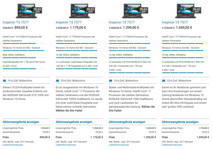 Configuration options (source: www.dell.com)