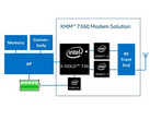 Intel XMM 7360 modem could be in half of all iPhone 7 units produced