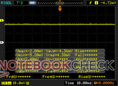 No pulse-width modulation