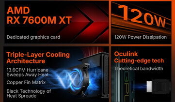 (Image source: One-Netbook)