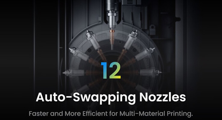 Wydruki wielokolorowe powinny być łatwiejsze dzięki dyszom z automatyczną wymianą (źródło zdjęcia: AtomForm)