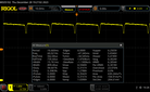 PWM brightness 10/0: 60 Hz