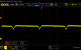 PWM flickering (60 % brightness)