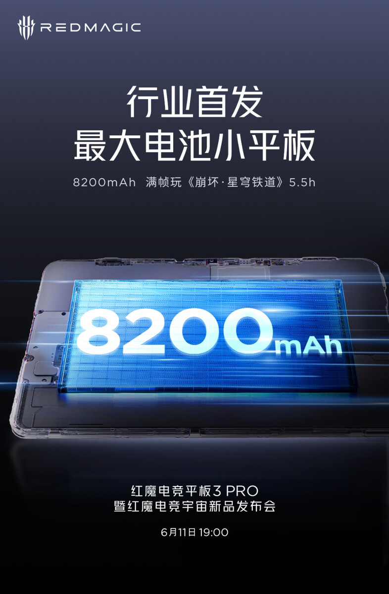 RedMagic Gaming Tablet 3 Pro เตรียมเปิดตัวพร้อมจอ OLED สุดลื่น 2 redmagic-gaming-tablet-fast-charger