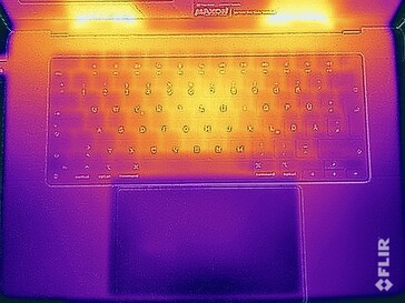 Surface temperature stress test (top)