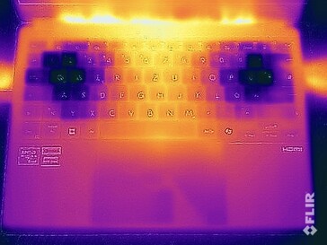 Stress test surface temperatures (top)