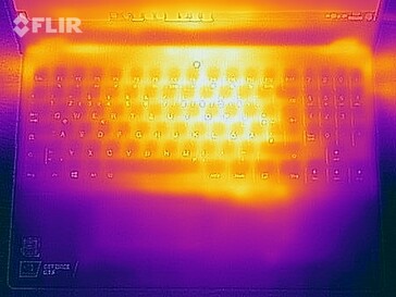 Heat map of the top of the device under sustained load