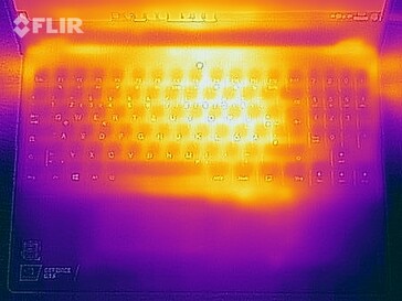 Heat map of the top of the device under sustained load