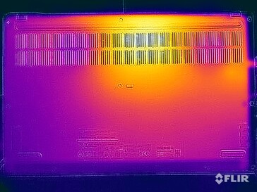 Surface temperatures stress test (bottom)