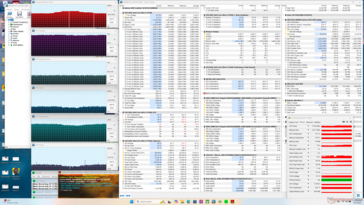 Prime95+FurMark stress