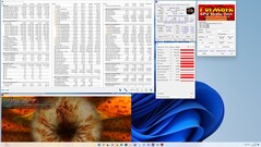 Stress test - FurMark only