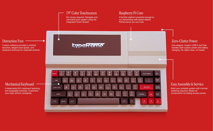 (Image source: Typeframe)