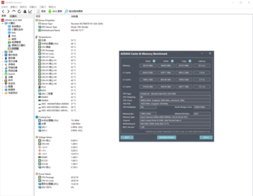 DDR4-4000 latency (Image Source: Chiphell)