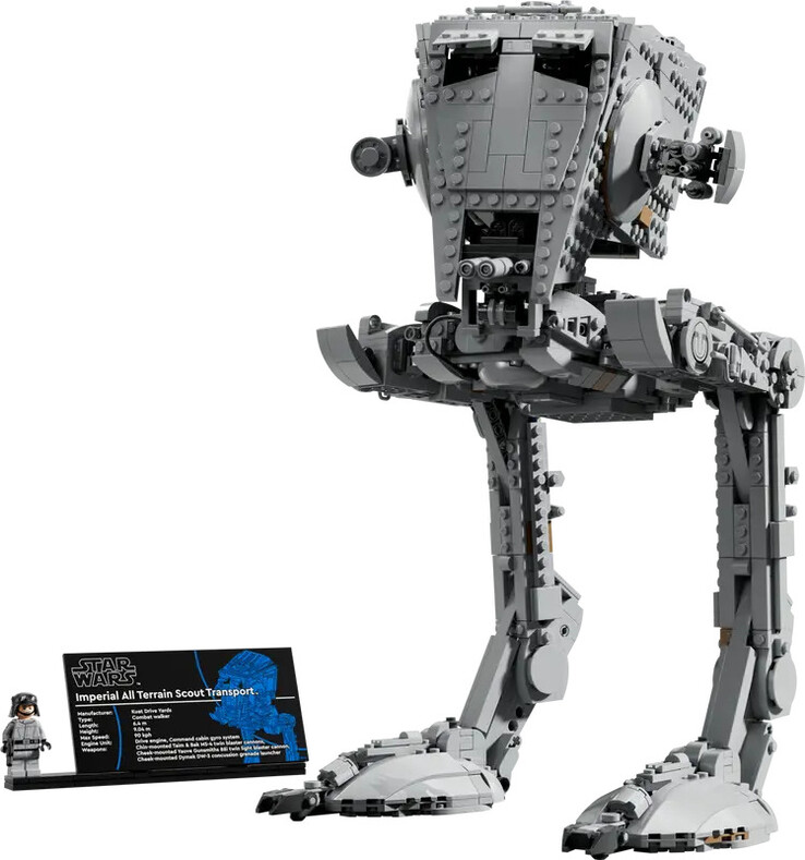 Overview of the new LEGO set. (Image source: LEGO)